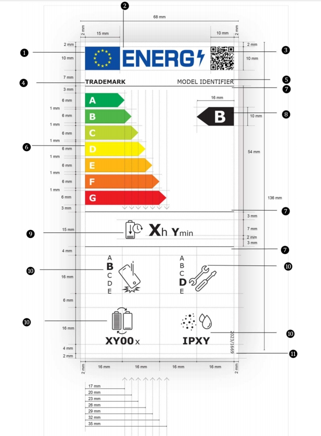 ERP Energy Efficiency Label.png